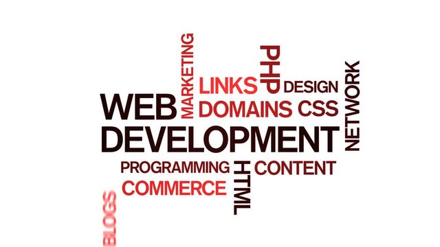 4k Web Development Animated Tag Word Cloud;Text Design Animation;Kinetic Typography.