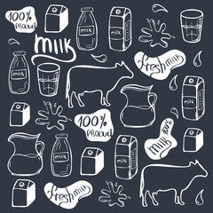 Milk doodle background