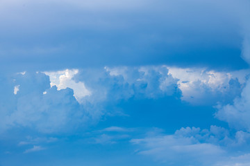 The blue sky and white clouds at an altitude of 10,000 meters under the sun