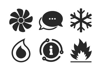 Heating, ventilating and air conditioning symbols. Chat, info sign. HVAC icons. Water supply. Climate control technology signs. Classic style speech bubble icon. Vector