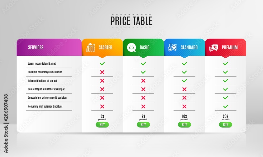 Poster analysis graph, smile face and time management icons simple set. pricing table, price list. 24h serv