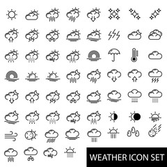 Weather Forecast Icon Vector Illustration Logo Template