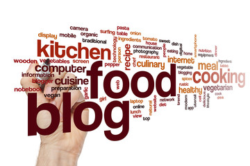 Food blog word cloud