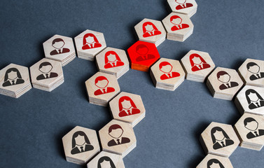 The red employee figure has a devastating effect on the entire business structure. Toxicity,...