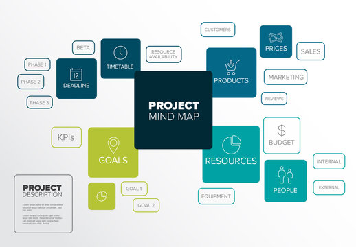 Mindmap Inforgraphic Layout