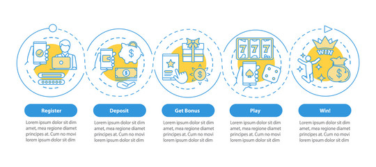 Obraz premium Online casino vector infographic template. Business presentation design elements. Gambling. Data visualization with five steps and options. Process timeline chart. Workflow layout with linear icons