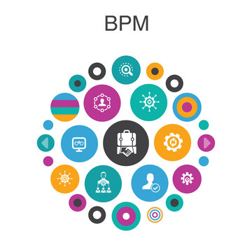 รูปภาพBpm – เลือกดูภาพถ่ายสต็อก เวกเตอร์ และวิดีโอ9,179 | Adobe Stock