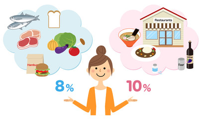 消費税アップ 軽減税率