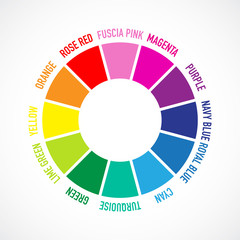 Colour wheel 