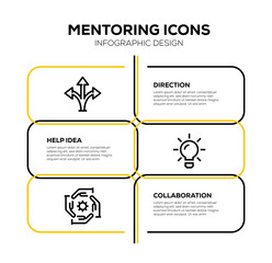 MENTORING ICON SET