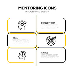 MENTORING ICON SET