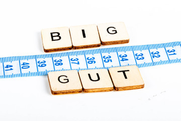 Tape measure and healthcare
