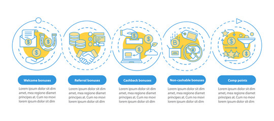 Casino bonuses vector infographic template. Business presentation design elements. Reward programs. Data visualization with five options. Process timeline chart. Workflow layout with linear icons