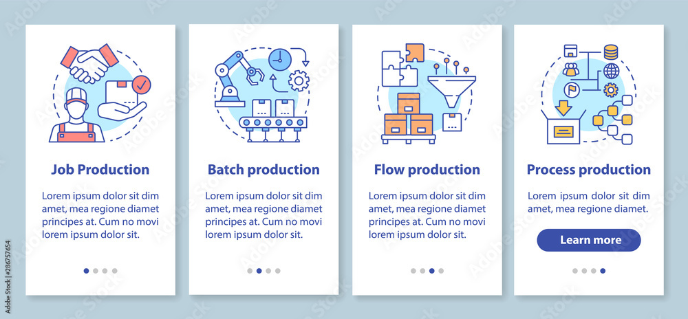 Poster manufacturing method onboarding mobile app page screen with linear concepts. job, batch, flow, proce