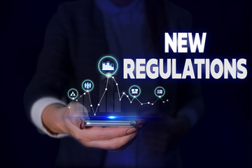 Handwriting text New Regulations question. Conceptual photo rules made government order to control way something is done Woman wear formal work suit presenting presentation using smart device