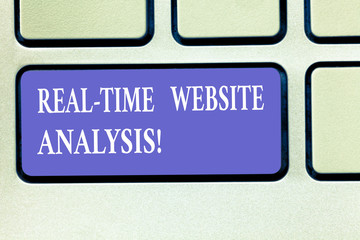 Fototapeta premium Text sign showing Real Time Website Analysis. Conceptual photo able to be accessed as they come into a system Keyboard key Intention to create computer message pressing keypad idea