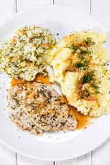 Fried pork chop, mashed potatoes and cabbageon