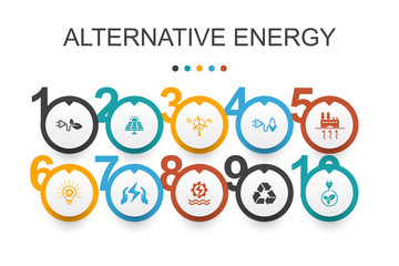 Energy Conservation Photos Royalty Free Images Graphics