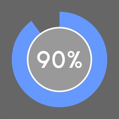 Percentage sign icon vector 90 percent.	
