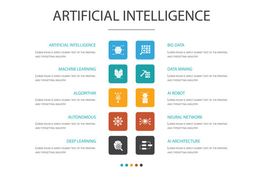 The Dominance of AI-Generated Content in SEO Writing: Is it Inevitable?