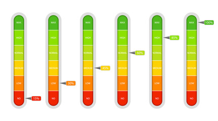 Bar of meter with progress level from red to green. Measure ruler diagram of rating.Verticalscale speedometer with low and high level. Concept graphic slider infographic. vector illustration