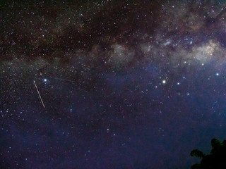 Milky way galaxy with stars and space dust in the universe,