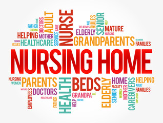 Nursing Home word cloud collage, health concept background