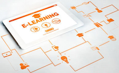 E-learning and Online Education for Student and University Concept. Graphic interface showing...
