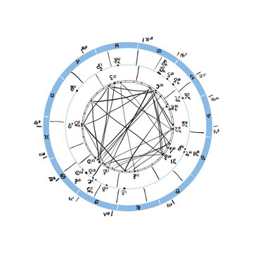 Horoscope natal chart, astrological celestial map, cosmogram, vitasphere, radix. Blue white black color. Hand drawn calligraphy. Vector