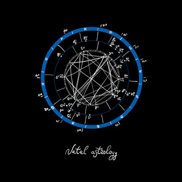 Horoscope natal chart, astrological celestial map, cosmogram, vitasphere, radix. Blue white black color. Hand drawn calligraphy. Vector