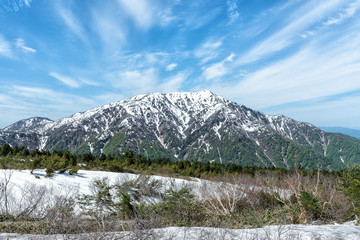 Winter snow covered mountain peaks in Northern Japan Alps.