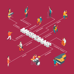 Characters Different Musicians People Infographics 3d Isometric View. Vector