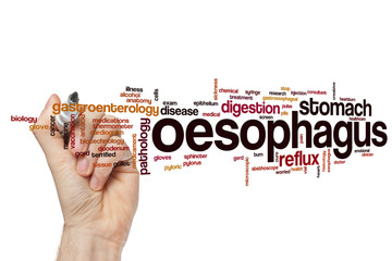 Oesophagus word cloud