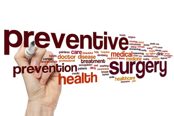 Preventive surgery word cloud