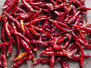 dried red hot chili peppers background