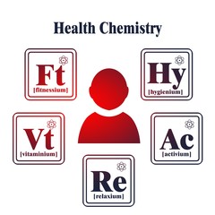 Health lifestyle model metaphor. Creative vector typography poster concept. Health chemistry. Fictional chemical elements around human icon.