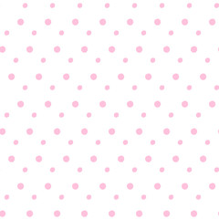 不定形水玉パターン