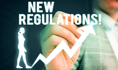 Handwriting text writing New Regulations. Conceptual photo rules made government order control...