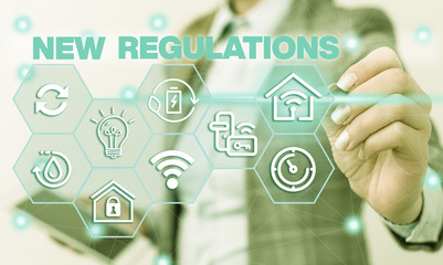 Word writing text New Regulations question. Business photo showcasing rules made government order to control way something is done Female human wear formal work suit presenting presentation use smart