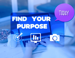 Writing note showing Find Your Purpose question. Business concept for reason for something is done...