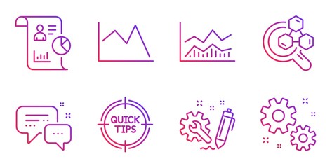 Tips, Report and Trade infochart line icons set. Employees messenger, Engineering and Line chart signs. Chemistry lab, Work symbols. Quick tricks, Work statistics. Education set. Vector