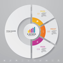 3 steps cycle chart infographics elements for data presentation. EPS 10.	