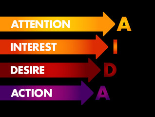 AIDA (marketing) - Attention Interest Desire Action acronym, business concept background