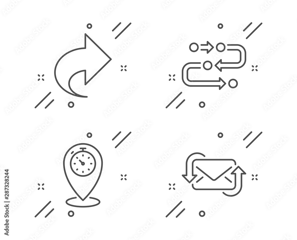 Poster timer, share and methodology line icons set. refresh mail sign. location pointer, link, development 