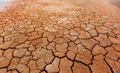 Brown dry cracked ground texture background. Concept of changing climate and global warming,