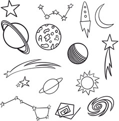 space pattern, set of elements, the constellations