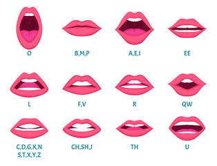 Fototapeta na wymiar Female mouth animation. Sexy lips speak sounds pronunciation english letters animation frames vector template. Animation expression, facial talk and speak english language illustration
