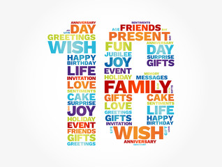 Happy Birthday Sixteen years old word cloud concept