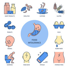 Naklejka premium Food intolerance symptoms and products in line style