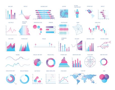 Bundle of charts, diagrams, schemes, graphs, plots of various types. Statistical data and financial information visualization. Modern vector illustration for business presentation, demographic report.